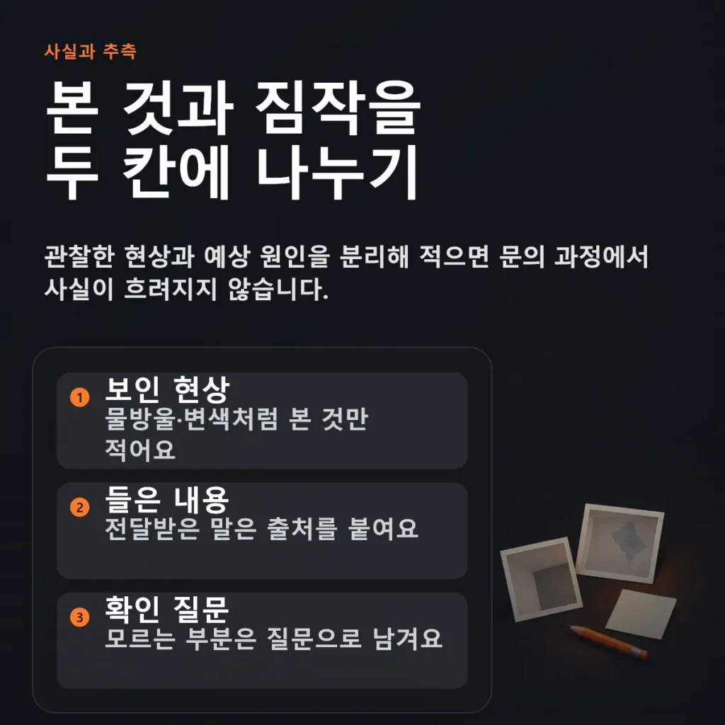 누수에서 관찰한 현상과 확인이 필요한 원인 질문을 두 칸으로 나눈 안내 도해