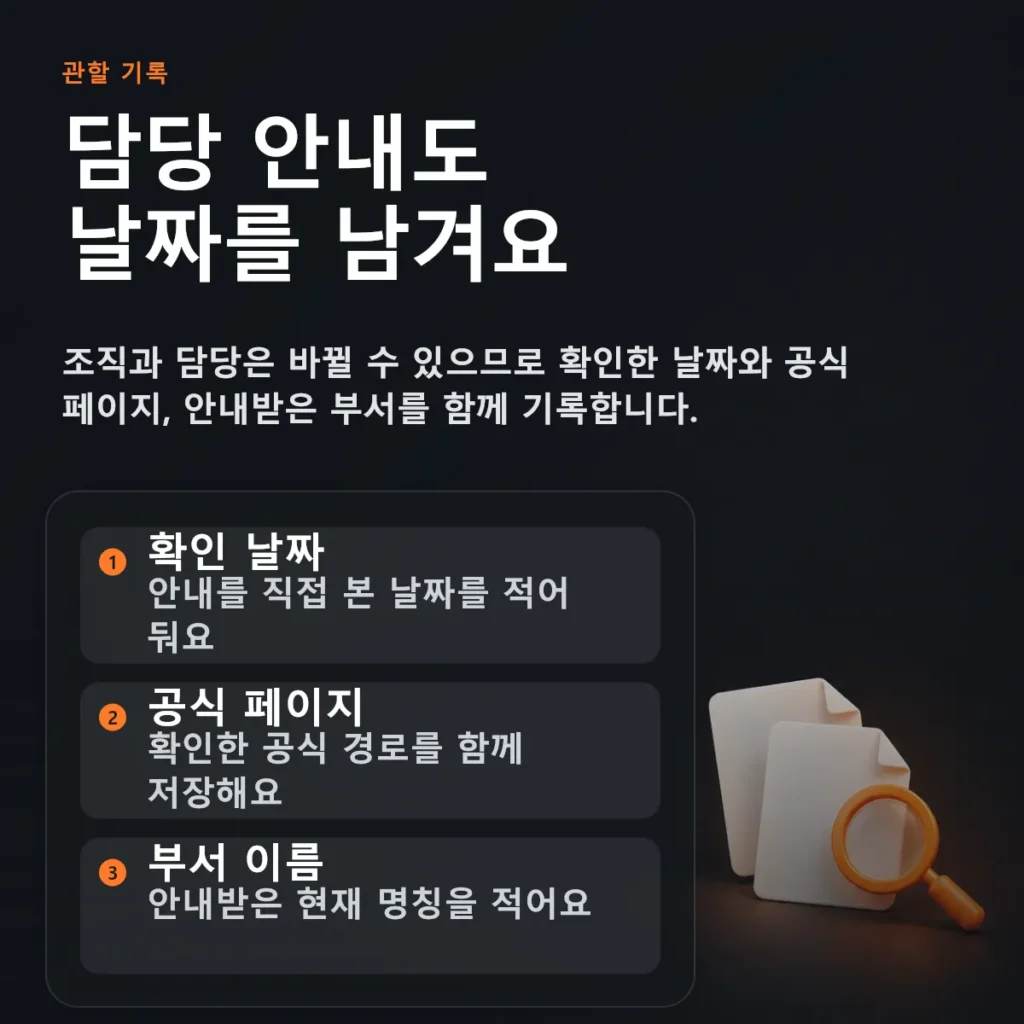 종료된 집수리 공고의 공식 페이지와 다음 확인 창구를 기록하는 안내 도해